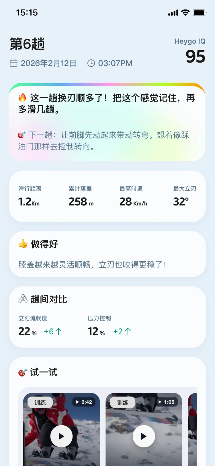 Heygo App 中文单趟复盘报告,展示动作反馈、趋势对比与训练建议